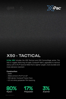 Ctactical CT21 V3.0 Backpack Slick - XPAC X50 WBP