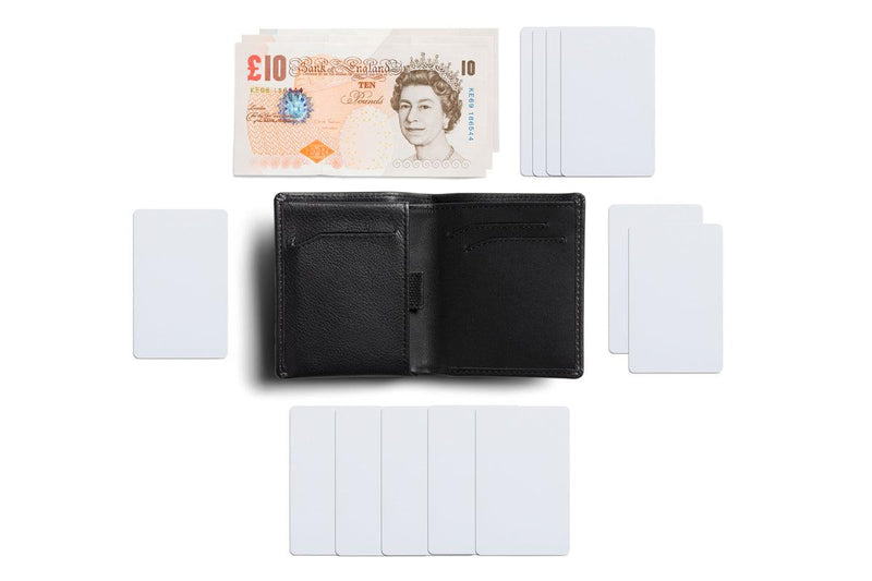 Bellroy Note Sleeve RFID Slim Wallet - Oribags