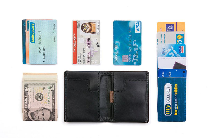 Bellroy Slim Sleeve Wallet - Oribags