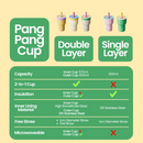 ChakoLab Pang Pang Cup (Single Layer)