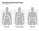 Ctactical CT3 Neo Sling Bag - Nylon 500D Ripstop