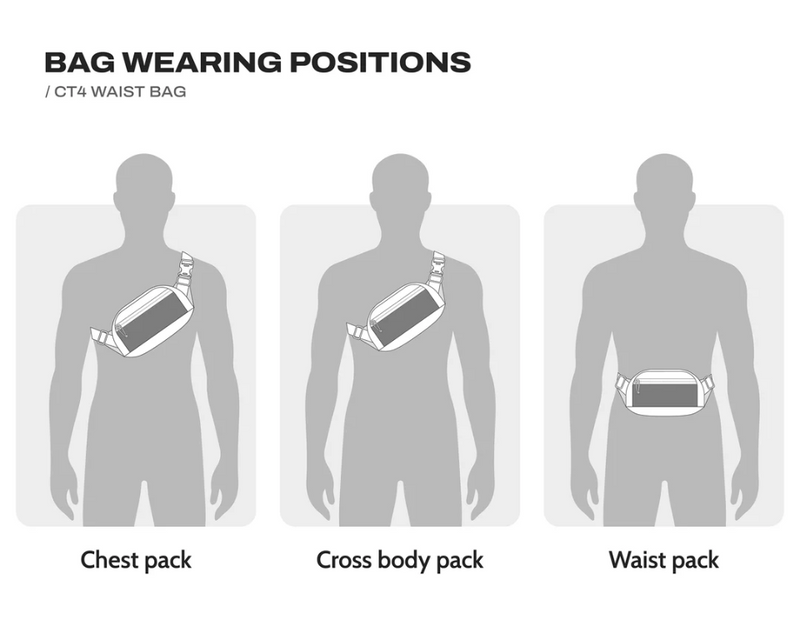 Ctactical CT4W EDC Waist Pack - Ecopak EPLX600 - Marigold