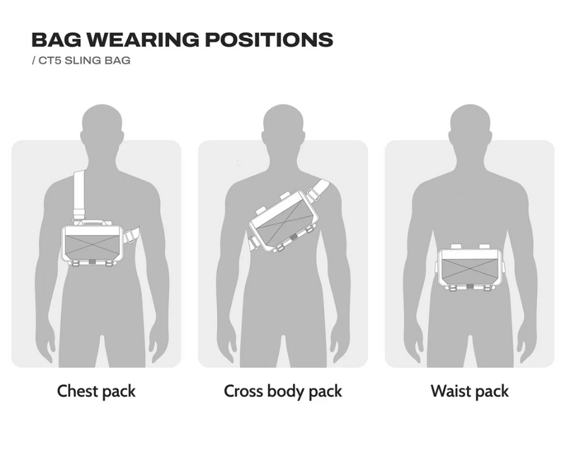 Ctactical CT5 EDC Sling Pack - Waxed Canvas