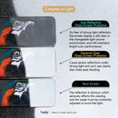 Hoda Anti-Reflection Full Coverage Tempered Glass with Helper for iPhone 15 Series - Oribags