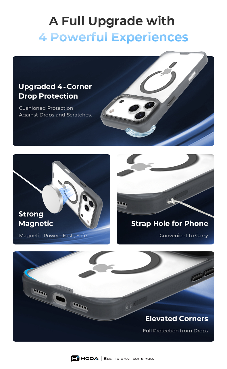 Hoda iPhone 17 Series Magsafe Rough Case Military Standard - (Orange)