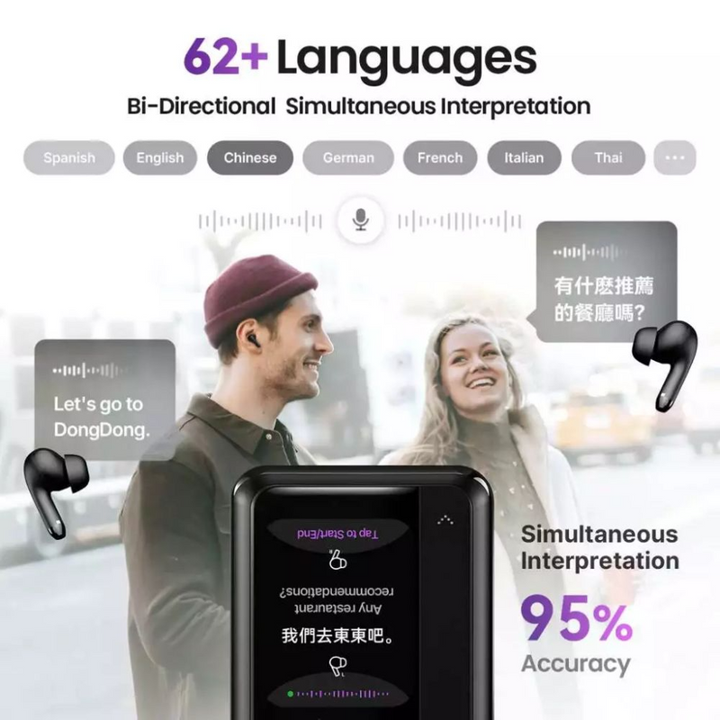 Ikko ActiveBuds