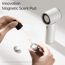 JisuLife Handheld Fan Pro1 Mini