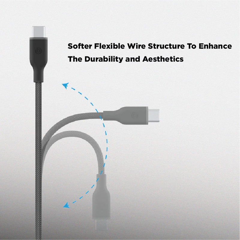 Energea Bazic Velox 35WGaN Charger with Weave Cable 1.5M 1A 1C Port