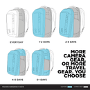 Nomatic McKinnon Camera Pack 35L - Black - Oribags