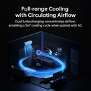 JisuLife Pro3 Desk Fan