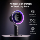JisuLife Pro3 Desk Fan