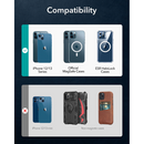 ESR HaloLock Vegan Leather Wallet Serie iPhone 14/13/12 Genuine Leather with HaloLock Magnetic Core Compatible with MagSafe