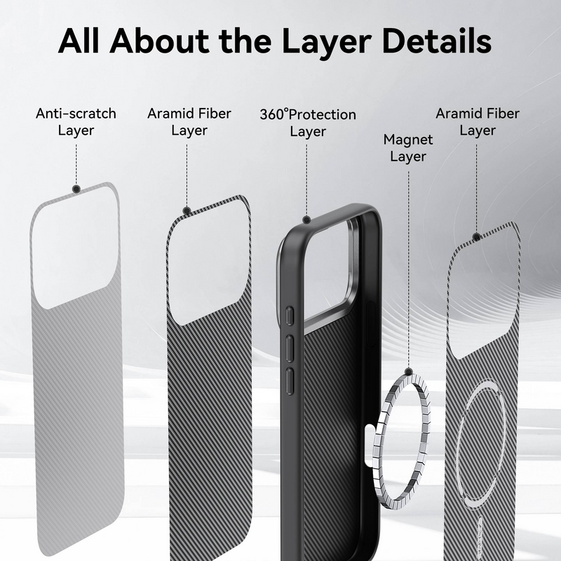 Raptic Aramid Fiber Dual Case with Magsafe for iPhone 17 Pro Series - 600D - Black