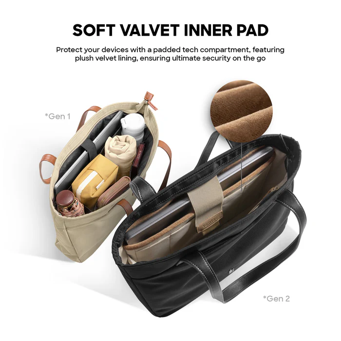 Tomtoc Versatile-T23 Laptop Tote Bag