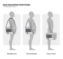 (Pre-Order ETA End of Sept) Ctactical Messenger Bag 14 - Robic® Nylon 420D Ripstop