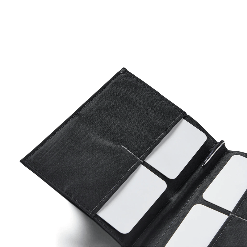 Allett Coin Wallet 2.0 RFID Protection Nylon Edition - Oribags