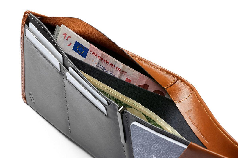 Bellroy Travel Wallet RFID - Oribags