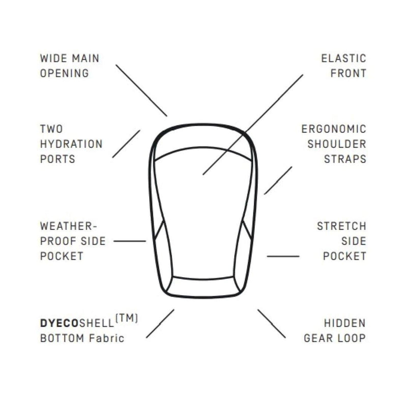 Heimplanet Motion Arc 20L Backpack - Oribags.com