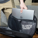 Nomatic Navigator Sling 10L - Oribags.com