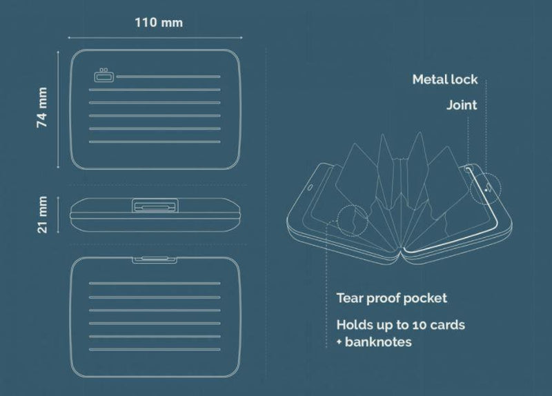 Ogon Stockholm V2 Card Case RFID Safe - Oribags.com