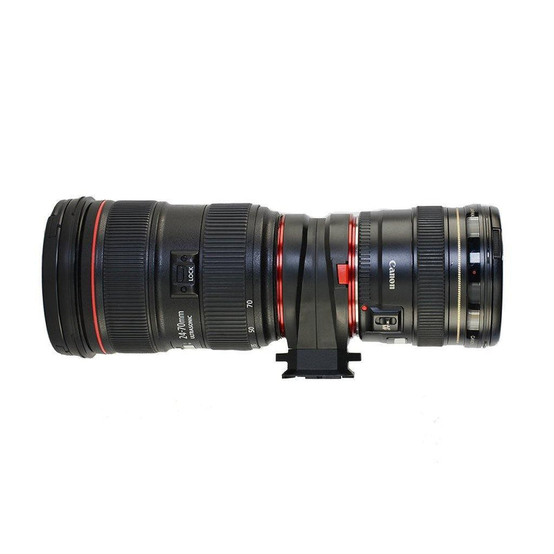 Peak Design Lens Kit (Camera Type: Canon) - Oribags.com