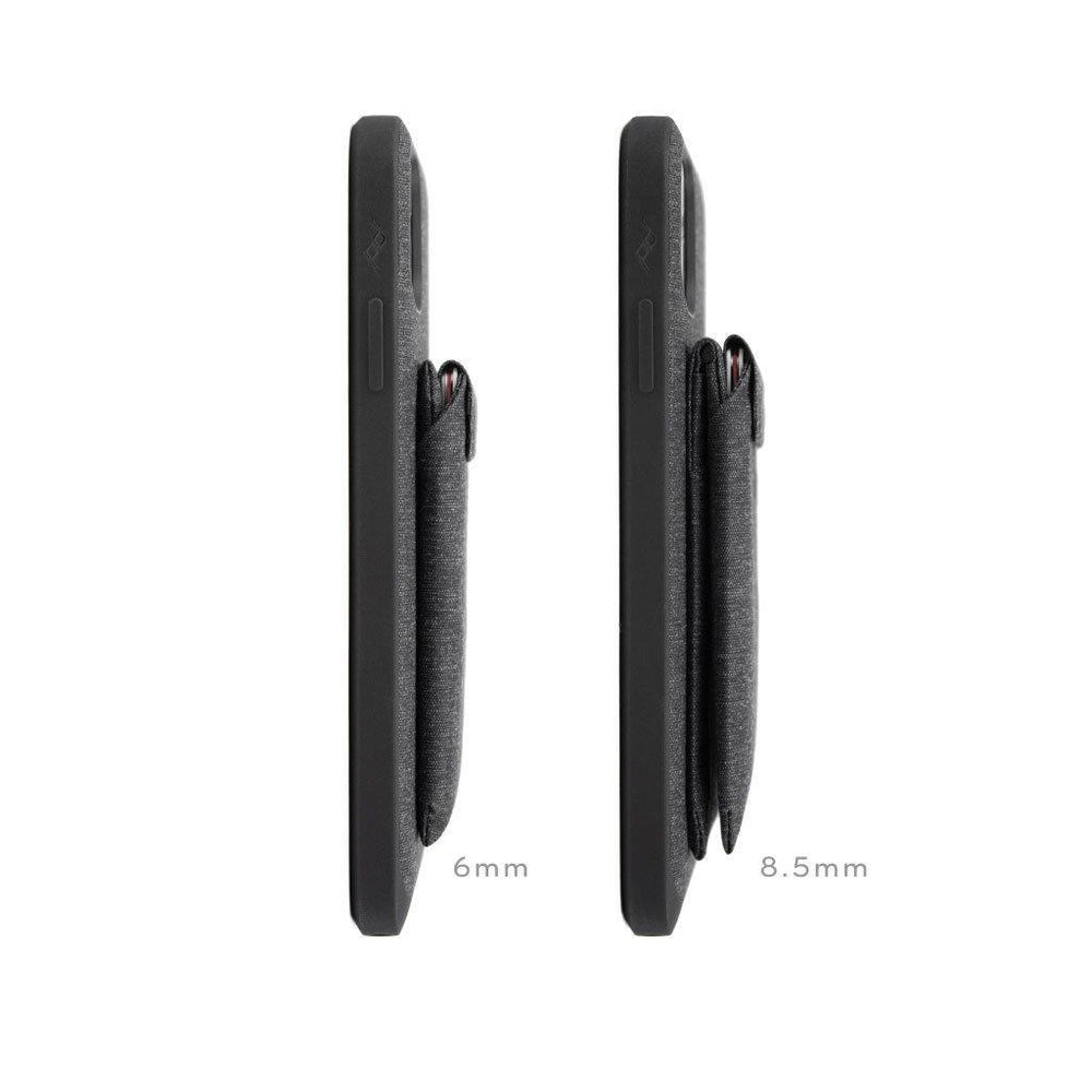 Peak Design Stand Wallet Chacoal Wallet Mobile Peak .: Electronics