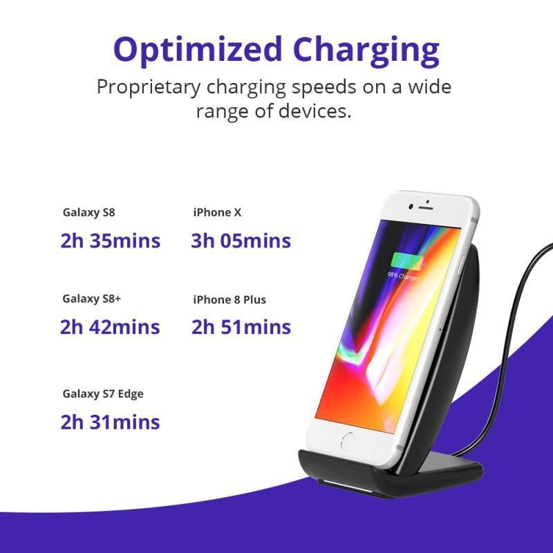 Tronsmart WC05 7.5W Dual Coil Wireless Charging Stand - Oribags.com