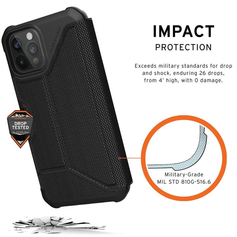 UAG Metropolis series iPhone 13 Pro Max 6.7" 5G Folio Case - Kelvlar Black - Oribags.com